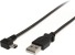 Smart USB-B to USB-B Mini, Right Angle Cable