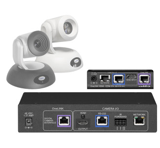 Polycom Codec Kit for OneLINK HDMI to RoboSHOT HDMI